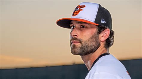 Orioles observations on Andrew Politi’s roster case, Jorge Mateo in center, Keegan Akin’s versatility and more